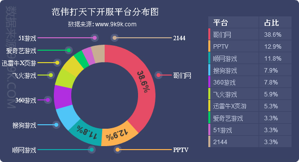 2016骞磓4,缃戦〉娓告垙甯傚満鍒嗘瀽鎶ュ憡
