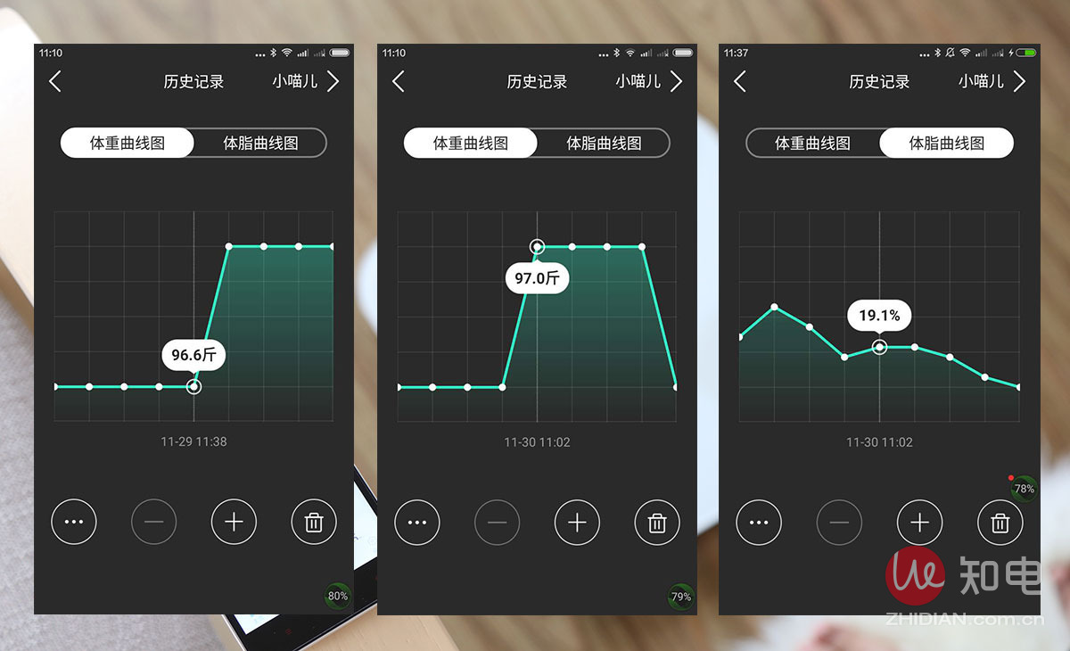 香山体脂秤推荐,香山体脂秤哪款好