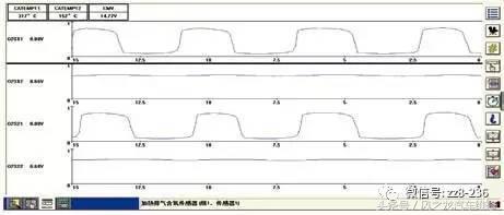 福克斯发动机故障灯亮发动机抖动,福克斯发动机故障灯亮温度不显示