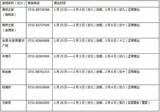 一般家具卖场过年什么时候放假,城外诚家居广场春节放假