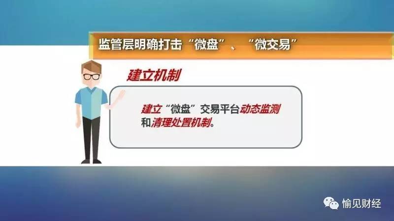 微盘交易大骗局,微盘交易骗局