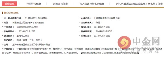 梧桐财富理财靠谱吗,梧桐理财投资