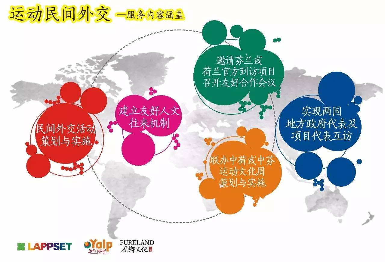 快乐运动带来的快乐,快乐运动健康领域