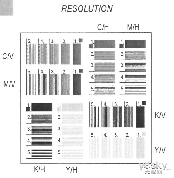 柯尼卡美能达bizhub2280mf,柯尼卡美能达558黑白多少钱