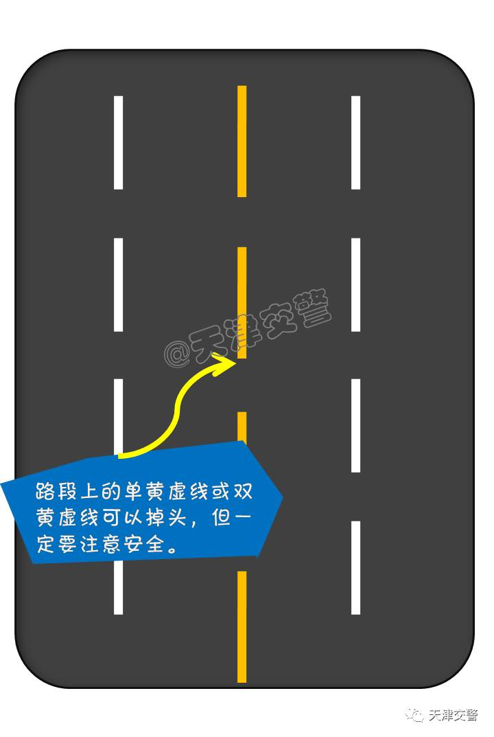 到底应该是掉头还是调头,不知道能不能掉头怎么办