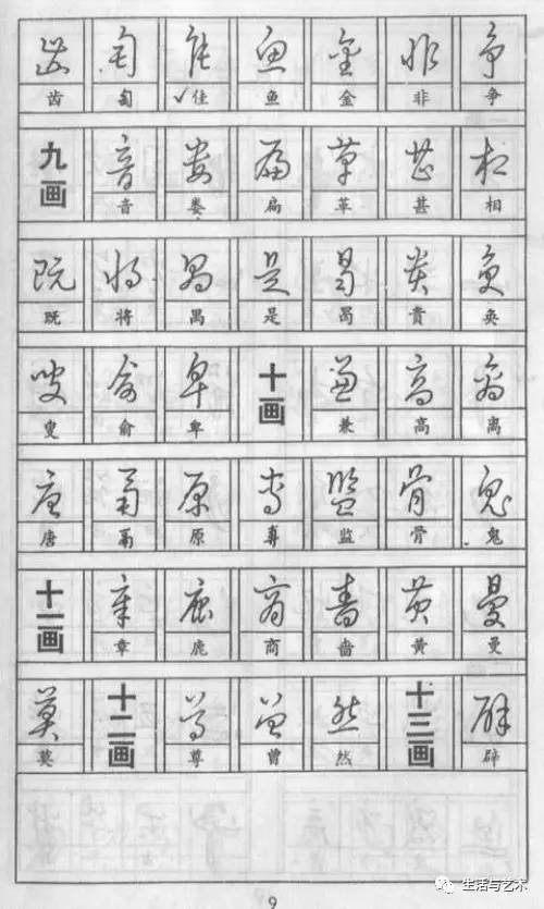 成人练字钢笔字帖作品欣赏,钢笔楷书练字5000字帖