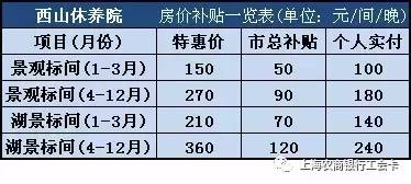 卡卡团购520,卡卡优惠