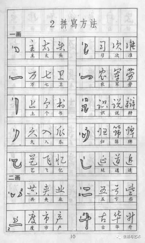 成人练字钢笔字帖作品欣赏,钢笔楷书练字5000字帖