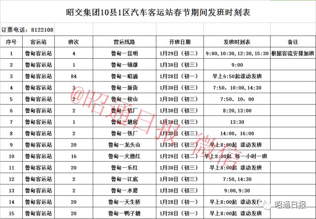 昭通汽车站和昭通客运南站,元江县汽车客运站发班表