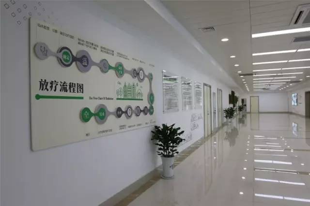 放疗临床重点专科,放射专科