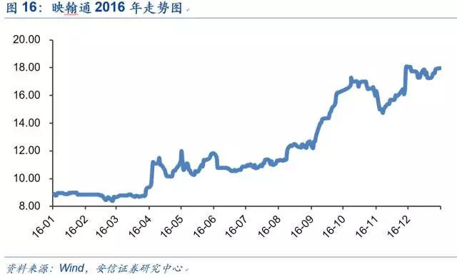 寒冬启示录完整版,寒冬启示录完整视频