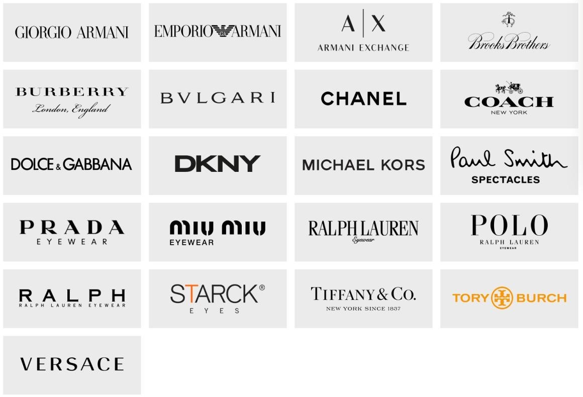 全球眼镜镜片企业排名,全球最大眼镜公司