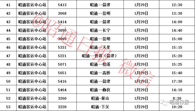 昭通汽车站和昭通客运南站,元江县汽车客运站发班表