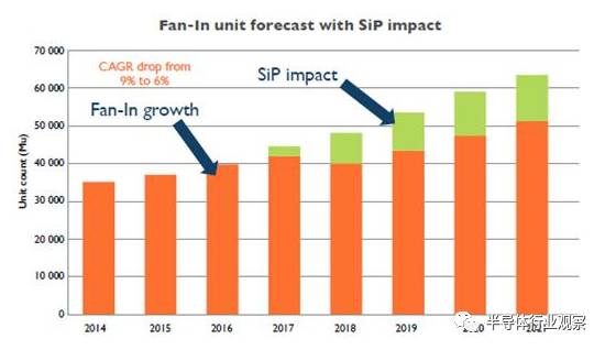 安靠半导体被哪家收购了,安靠智电有机会被收购吗