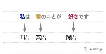 这届外星人真的不行！