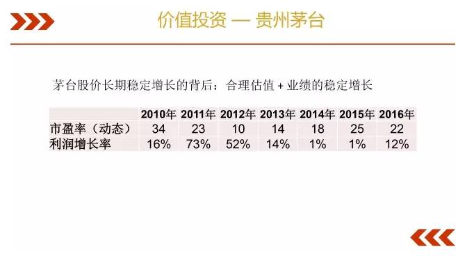 华泰股份600308股票基本面分析,这才是真正靠谱的股市理解