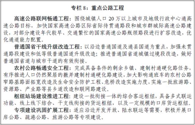西部大开发战略实施23年成效,西部大开发甘肃规划图