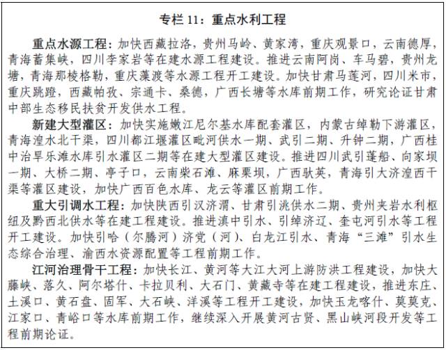 西部大开发战略实施23年成效,西部大开发甘肃规划图
