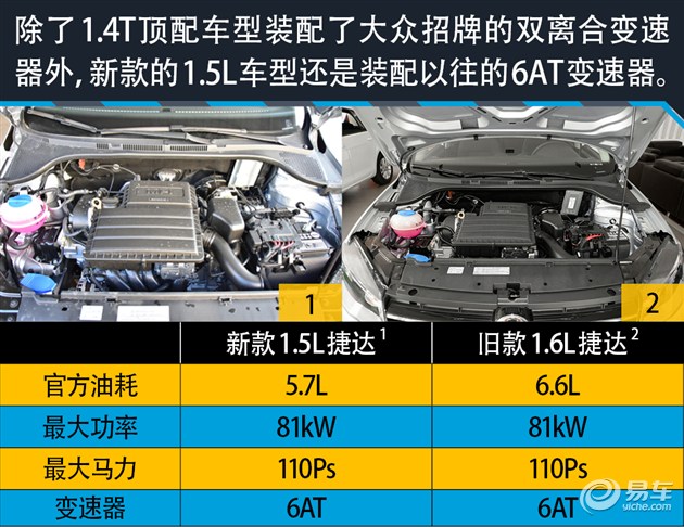捷达三芯保养,新捷达16款改造