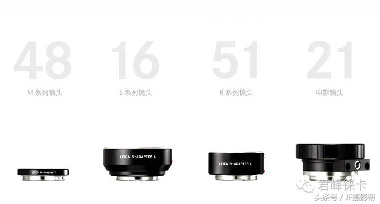 徕卡leicasl2测评,徕卡leica限量版
