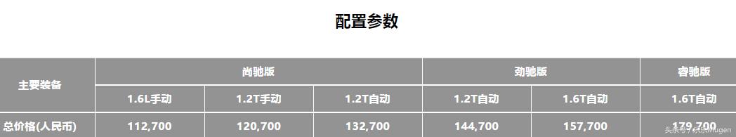 标致308s原汁原味法系车,标致308s是不是神车