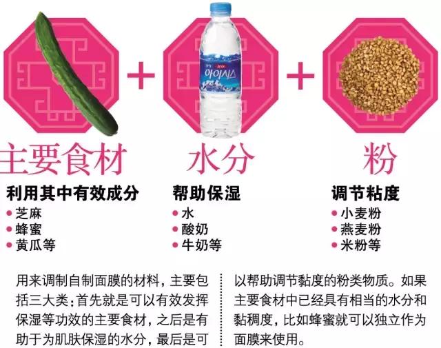 便宜又有功效的面膜,面膜不用买贵的