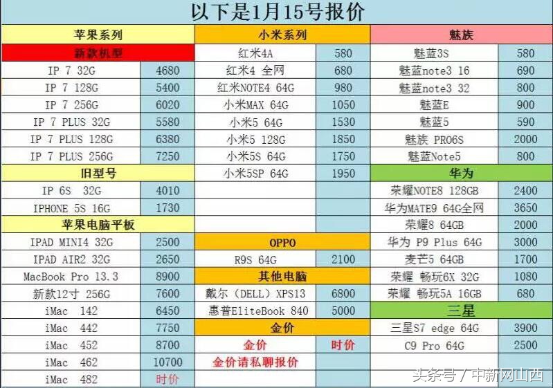云闪付代付被骗怎么办,云购网骗局