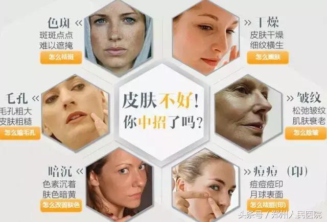 郑医生科普小知识,郑医生健康小知识