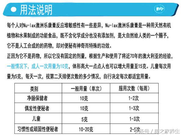 「健康指南」NU-LAX果蔬排毒酵素清便秘乐康膏500g