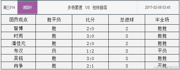 竞足半场胜平负开奖主胜,竞足德甲