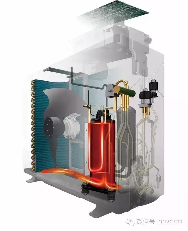 空调加冷媒时间不长就不制冷了,空调不制热加氟加几个压