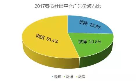 美妆品牌直播怎么玩,美妆品牌直播如何运营的呢