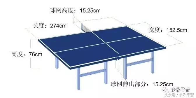 多彩军营和战友聊聊怎样组织乒乓球比赛