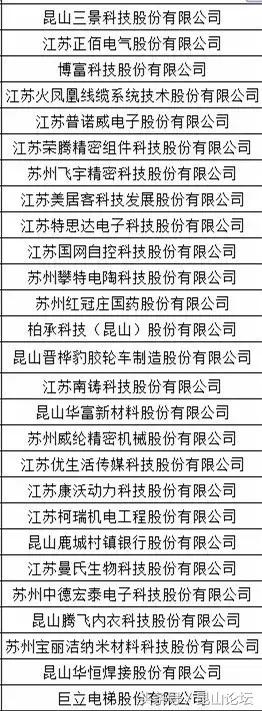 昆山哪些公司倒闭了,昆山最近倒闭的企业名单