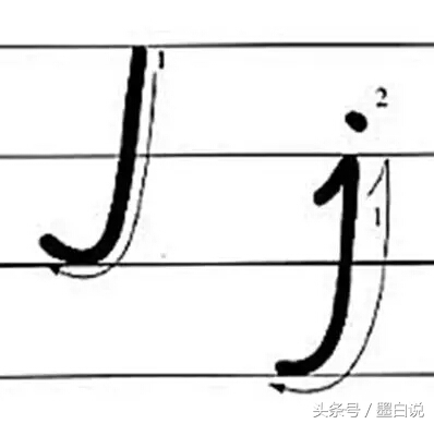 26个英文字母正确书写笔顺教程,26个英文字母正确笔顺书写