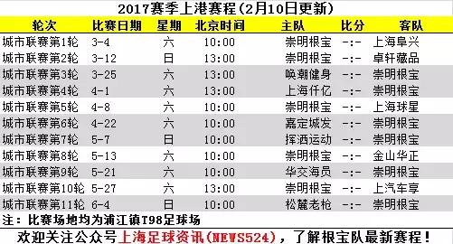 上海根宝足球俱乐部2018,怎么报名上海根宝足球训练基地