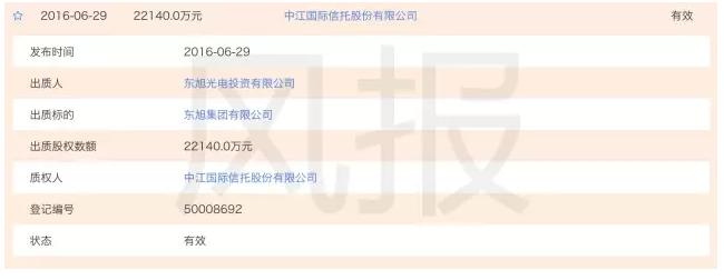 高位卖出股票技巧,股票高位卖出策略
