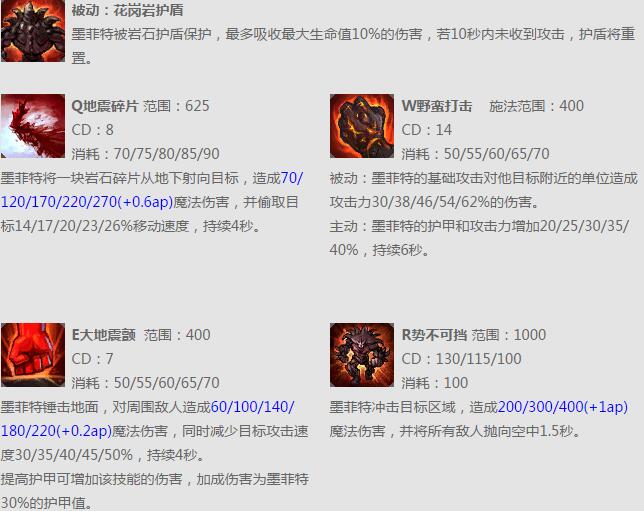 英雄联盟熔岩巨兽上分,低端局上分巨兽