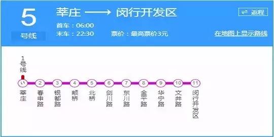 上海各条地铁线沿途景点大全,上海最惊艳的地铁路线