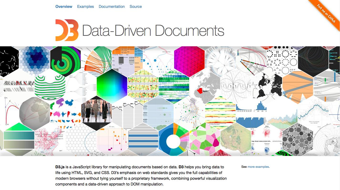 掌握数据分析带来的好处,简单好操作的数据分析工具