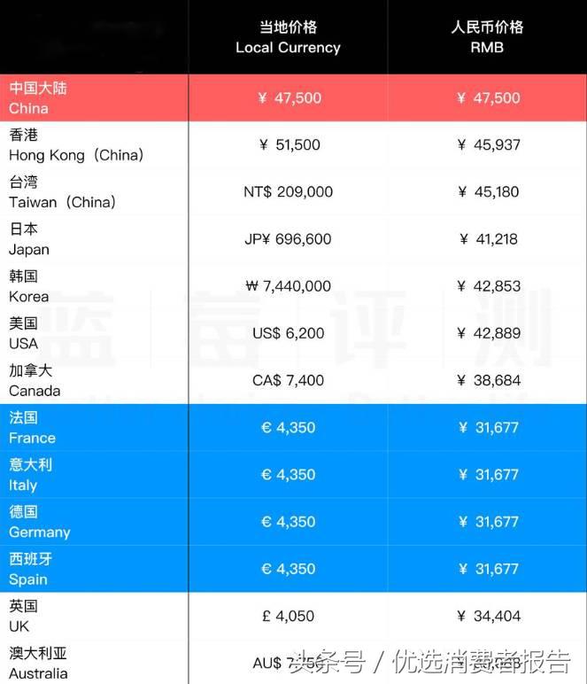 适合上班族的名牌包包,适合上班的小众包包品牌推荐