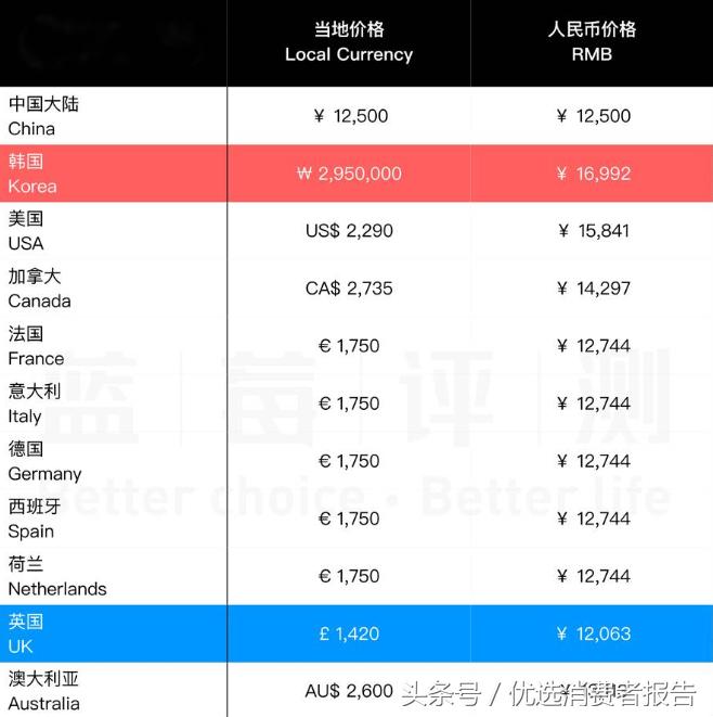适合上班族的名牌包包,适合上班的小众包包品牌推荐