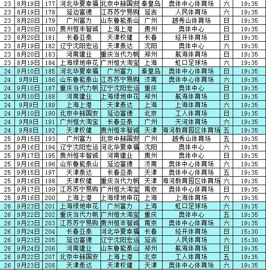 2020中超赛程出炉视频,2017中超揭幕战泰达鲁能