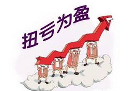 基金亏损的最佳解决方法,如何解决基金亏损