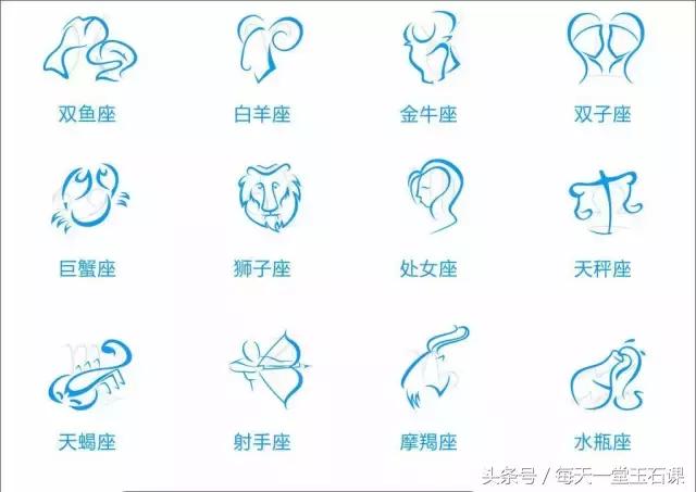 十二星座适合戴什么手串,十二星座手串排行榜