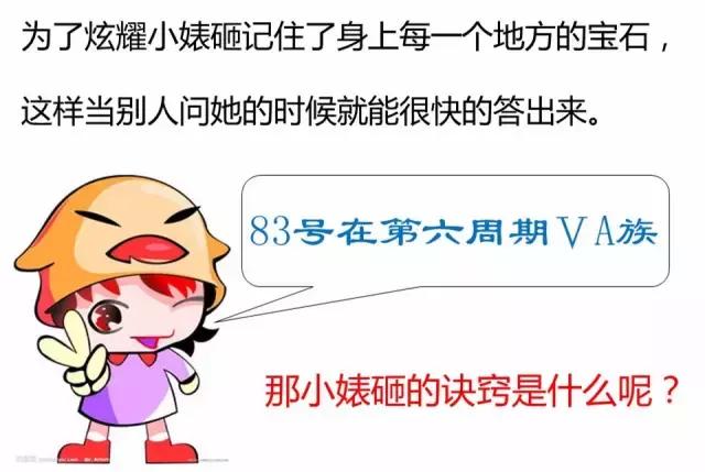 认清小婊砸——元素周期“婊”！