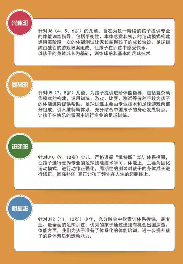 青鸟足球青训,青鸟足球训练营