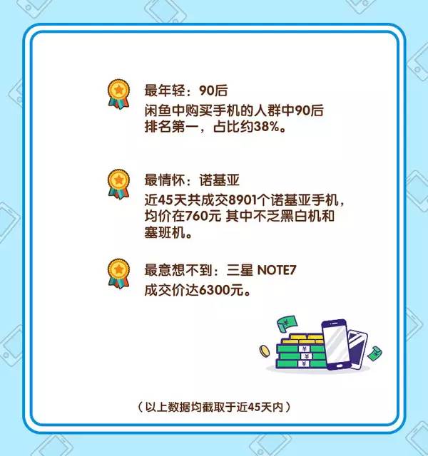 二手2000左右性价比高的手机,二手手机哪个品牌好性价比高