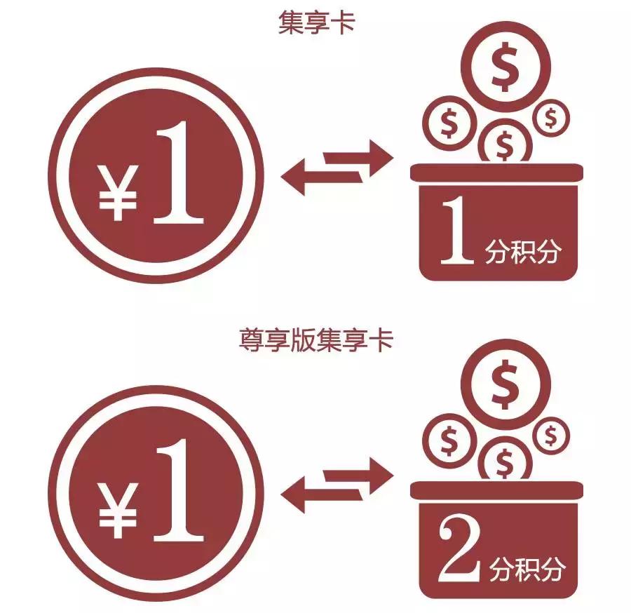 全家和罗森是日本的吗,全家和罗森是什么关系