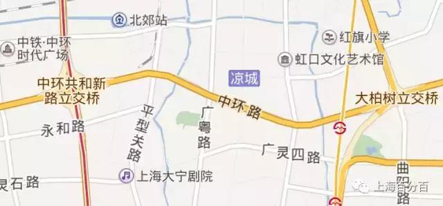 上海数字代表什么意思,上海必须知道的数字